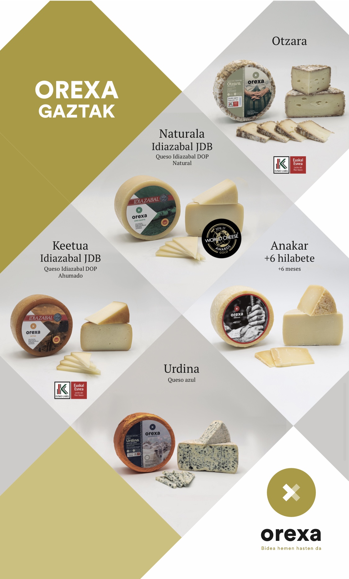 World Cheese sariak 2022